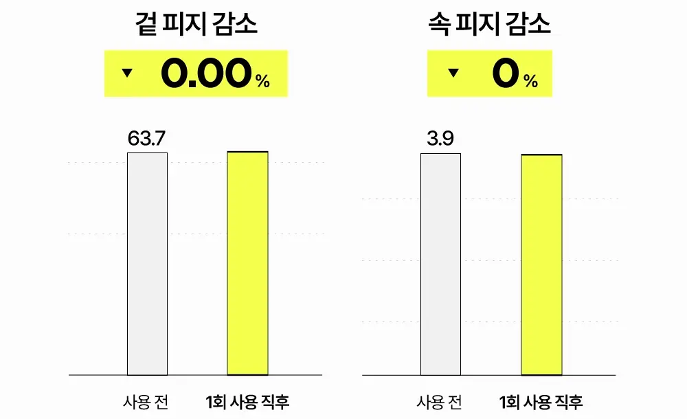 [피지쓱싹] 해서린 포어 멜팅 와이드 슈링코팩 4매 상세페이지 36